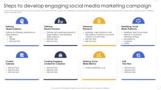 Steps To Develop Engaging Social Media Marketing Campaign Effective B2b Marketing Strategy