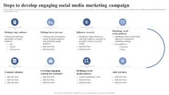 Steps To Develop Engaging Social Media Marketing Positioning Brand With Effective Content And Social Media