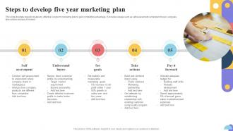 Steps To Develop Five Year Marketing Plan