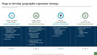 Steps To Develop Geographic Expansion Strategy Expanding Customer Base Through Market Strategy SS V