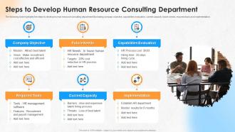 Steps To Develop Human Resource Consulting Department