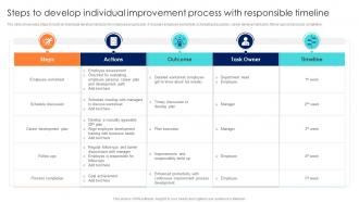 Steps To Develop Individual Improvement Process With Responsible Timeline