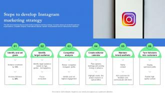 Steps To Develop Instagram Marketing Strategy Record Label Branding And Revenue Strategy SS V