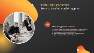 Steps To Develop Marketing Plan Powerpoint Presentation Slides MKT CD V Colorful Appealing