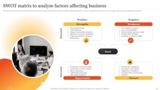 Steps To Develop Marketing Plan Powerpoint Presentation Slides MKT CD V Idea Informative