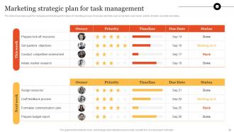 Steps To Develop Marketing Plan Powerpoint Presentation Slides MKT CD V Customizable Informative