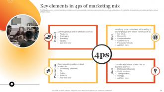Steps To Develop Marketing Plan Powerpoint Presentation Slides MKT CD V Researched Informative