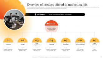 Steps To Develop Marketing Plan Powerpoint Presentation Slides MKT CD V Designed Informative