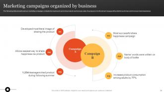 Steps To Develop Marketing Plan Powerpoint Presentation Slides MKT CD V Good Analytical