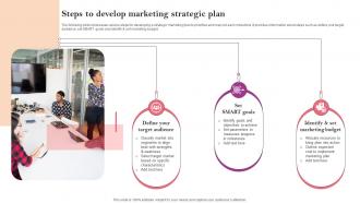 Steps To Develop Marketing Strategic Plan Marketing Strategy Guide For Business Management MKT SS V
