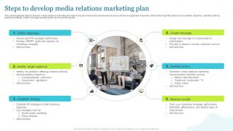 Steps To Develop Media Relations Marketing Plan