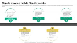 Steps To Develop Mobile Friendly Recruitment Tactics For Organizational Culture Alignment