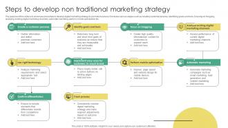 Steps To Develop Non Traditional Marketing Strategy