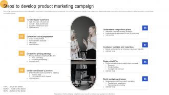 Steps To Develop Product Marketing Campaign Advertisement Campaigns To Acquire Mkt SS V