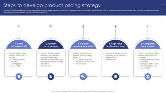 Steps To Develop Product Pricing Strategy