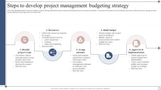 Steps To Develop Project Management Budgeting Strategy