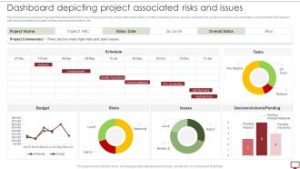 Steps To Develop Project Management Plan Dashboard Depicting Project Associated Risks And Issues