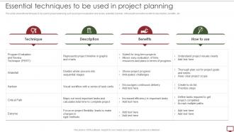 Steps To Develop Project Management Plan Essential Techniques To Be Used In Project Planning