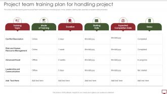 Steps To Develop Project Management Plan Project Team Training Plan For Handling Project