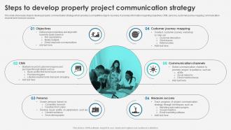 Steps To Develop Property Project Communication Strategy
