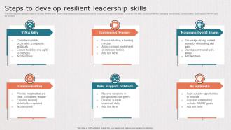 Steps To Develop Resilient Leadership Skills