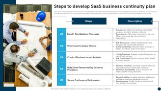 Steps To Develop SaaS Business Continuity Plan