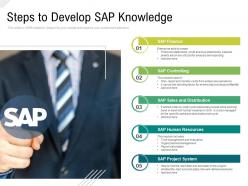 Steps to develop sap knowledge