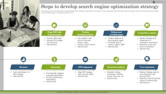 Steps To Develop Search Engine Optimization Strategy Marketing Plan To Launch New Service