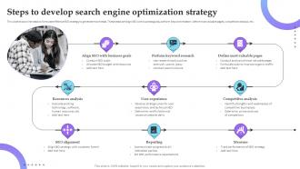 Steps To Develop Search Engine Optimization Strategy Service Marketing Plan To Improve Business
