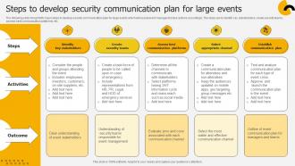 Steps To Develop Security Communication Plan For Large Events