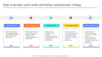 Steps To Develop Social Media Advertising Communication Strategy