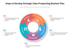 Steps to develop strategic sales prospecting business plan