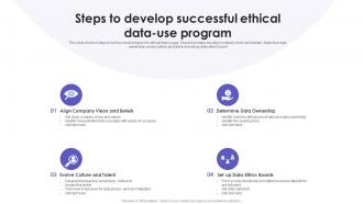Steps To Develop Successful Ethical Data Use Program