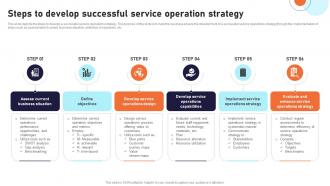 Steps To Develop Successful Service Operation Strategy