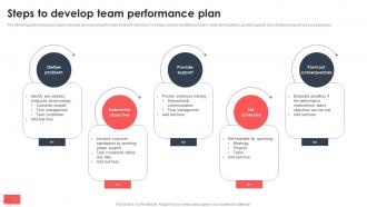 Steps To Develop Team Performance Plan