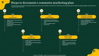 Steps To Document E Commerce Marketing Plan
