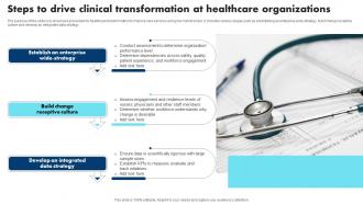 Steps To Drive Clinical Transformation At Healthcare Organizations