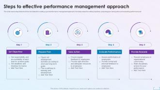 Steps To Effective Performance Management Approach