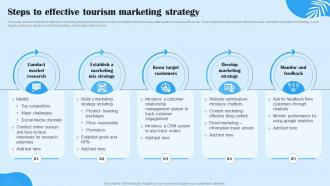 Steps To Effective Tourism Marketing Strategy