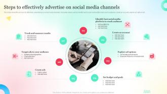 Steps To Effectively Advertise On Social Media Channels Overview Of Social Media Advertising