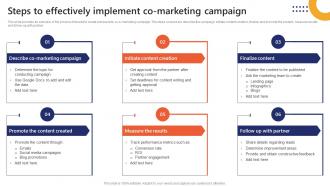 Steps To Effectively Implement Co-Marketing Campaign Market Penetration To Improve Brand Strategy SS