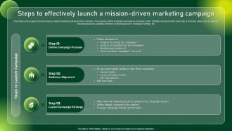 Steps To Effectively Launch A Mission Comprehensive Guide To Sustainable Marketing Mkt SS
