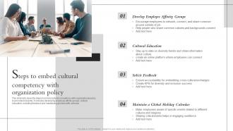 Steps To Embed Cultural Competency With Organization Policy