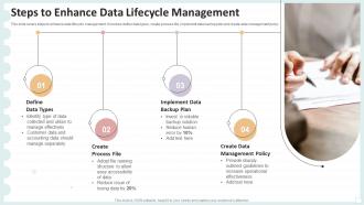 Steps To Enhance Data Lifecycle Management