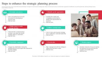 Steps To Enhance The Strategic Planning Guide To Effective Strategic Management Strategy SS