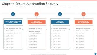 Steps to ensure automation security ppt powerpoint presentation portfolio maker