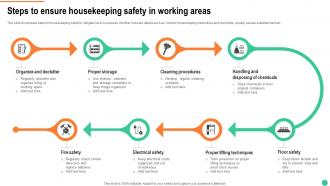 Steps To Ensure Housekeeping Safety In Working Areas