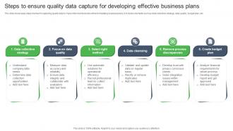 Steps To Ensure Quality Data Capture For Developing Effective Business Plans