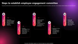 Steps To Establish Employee Engagement Committee