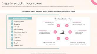 Steps To Establish Your Values Guide To Personal Branding For Entrepreneurs